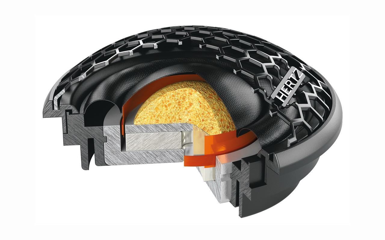 Ηχεία Αυτοκινήτου – Hertz Cento CK 130 - Image 3