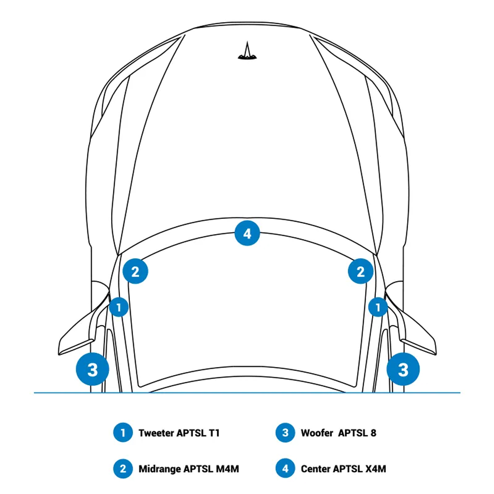 Tesla Sound Pack – Audison AP TSL 3Y SPK KIT - Image 2