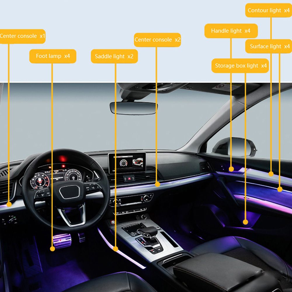 DIQ AMBIENT AUDI Q5 (FY) (Digital iQ Ambient Light for Audi Q5 mod. 2017-2024 with 24 Lights) - Image 3