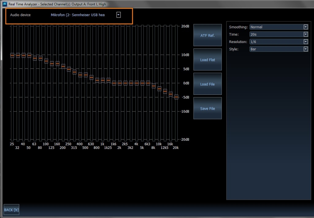 Real-Time Analyzer (RTA)