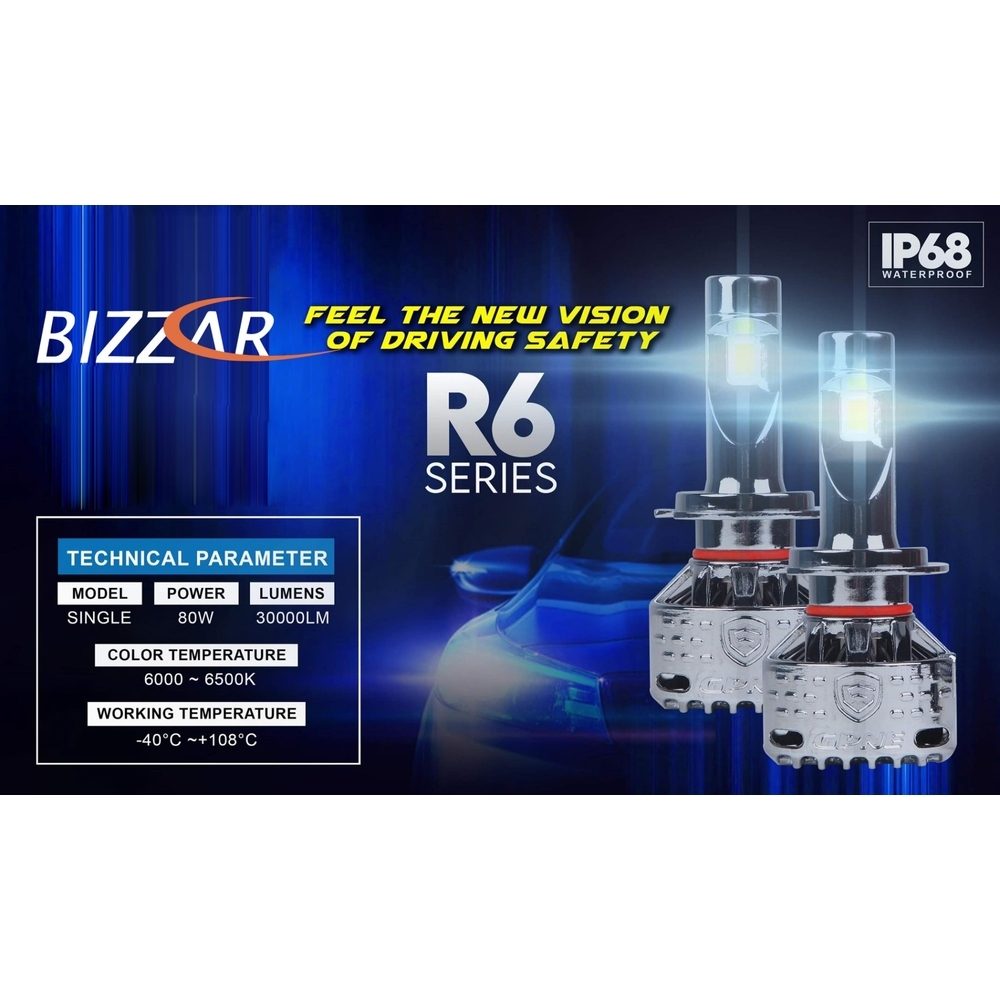 Bizzar R6 9012 LED Head Light - Image 3