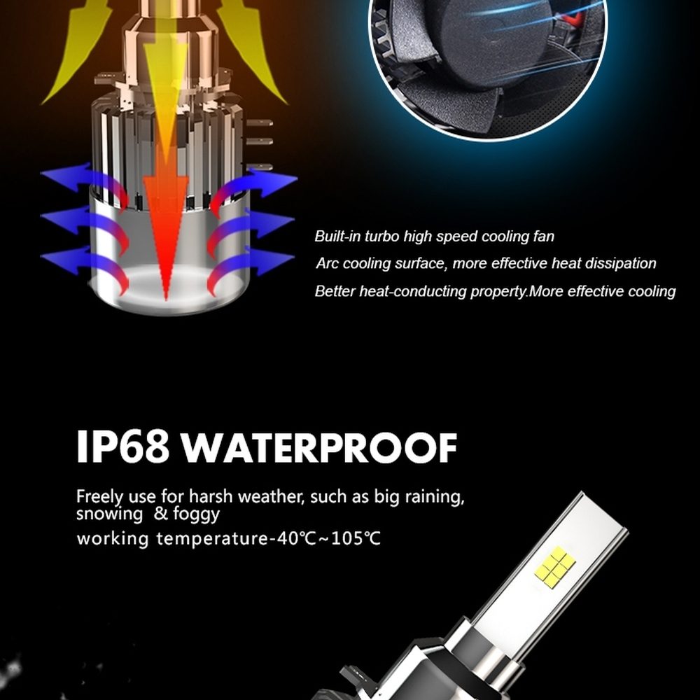 Bizzar C8 H15 LED Head Light - Image 3