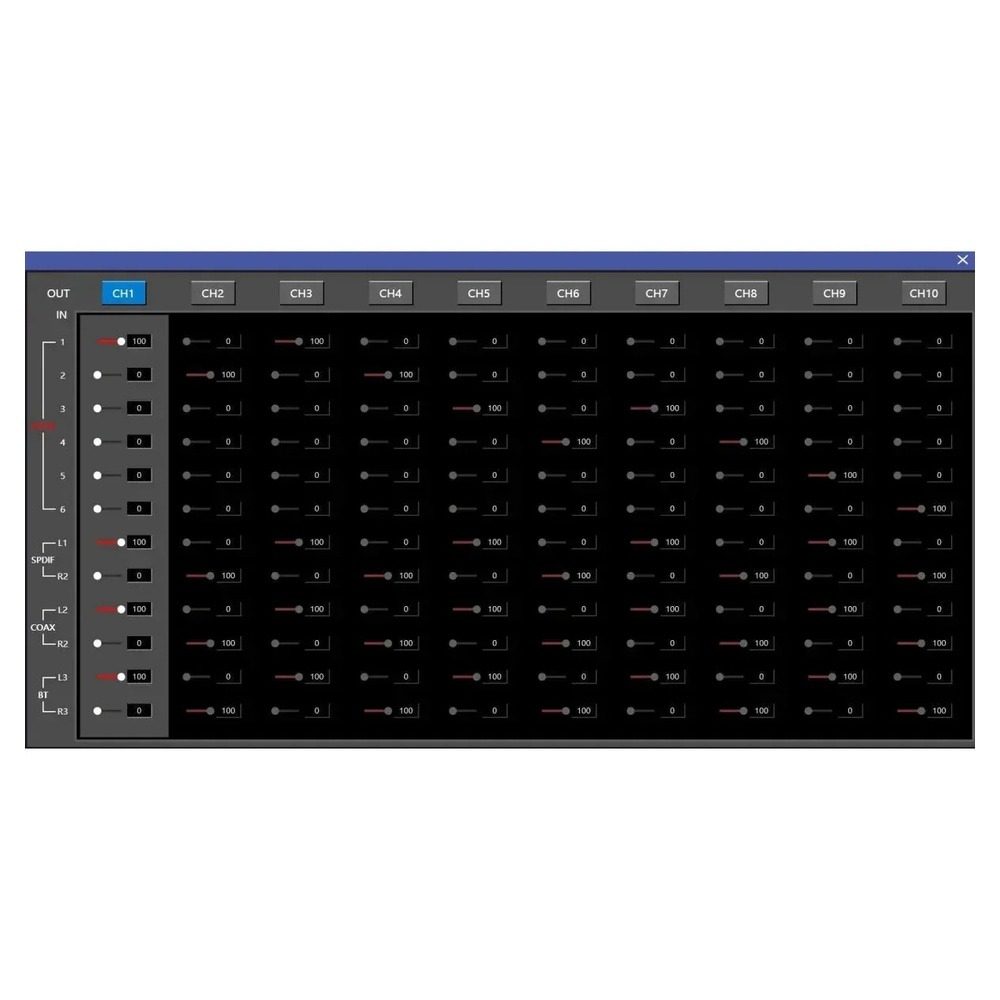 STEG MDSP10 8 Channel DSP Amplifier 8x50W @ 4 Ohm - Image 6
