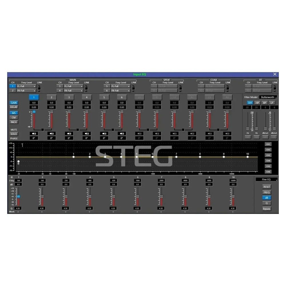 STEG MDSP10 8 Channel DSP Amplifier 8x50W @ 4 Ohm - Image 4
